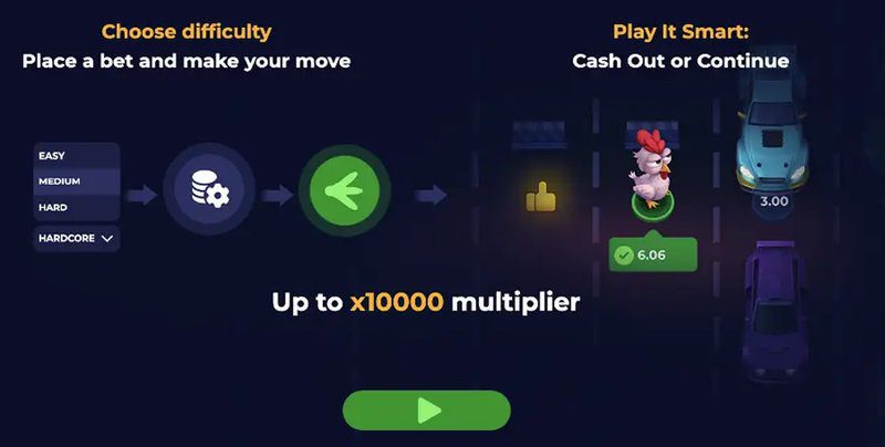 Meilleur uncrossable rush casino à France